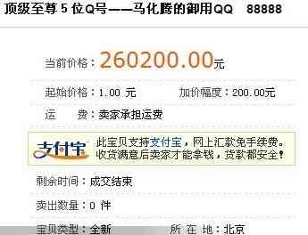 QQ88888淘宝拍卖